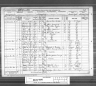 1891 Gloucester Census